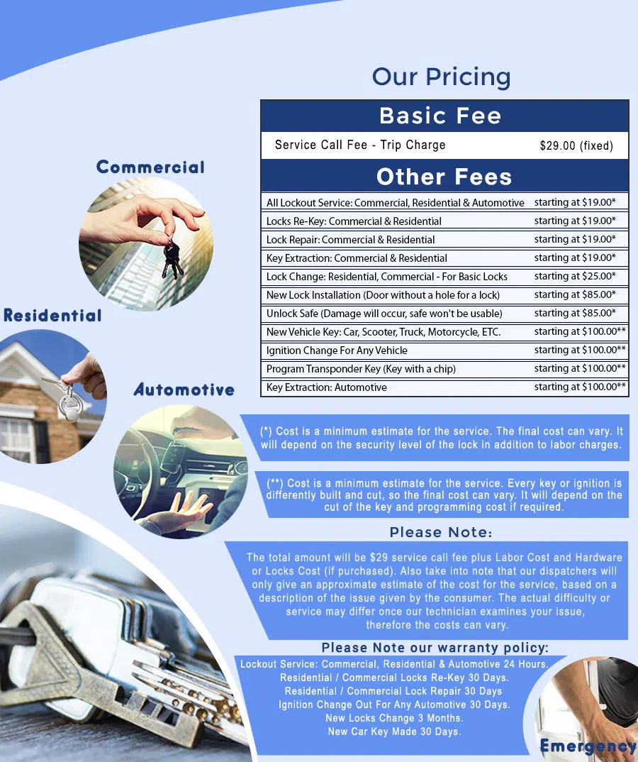 Falls Church Locksmith Service, Falls Church, VA 703-640-3549